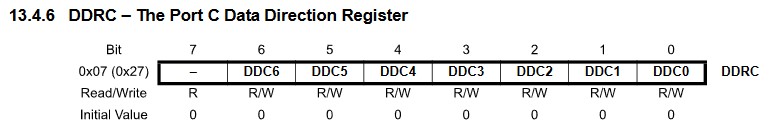 The Port C Data Direction Register