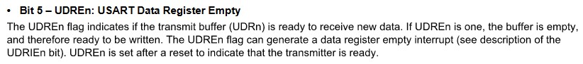 UDREn: USART Data Register Empty Description